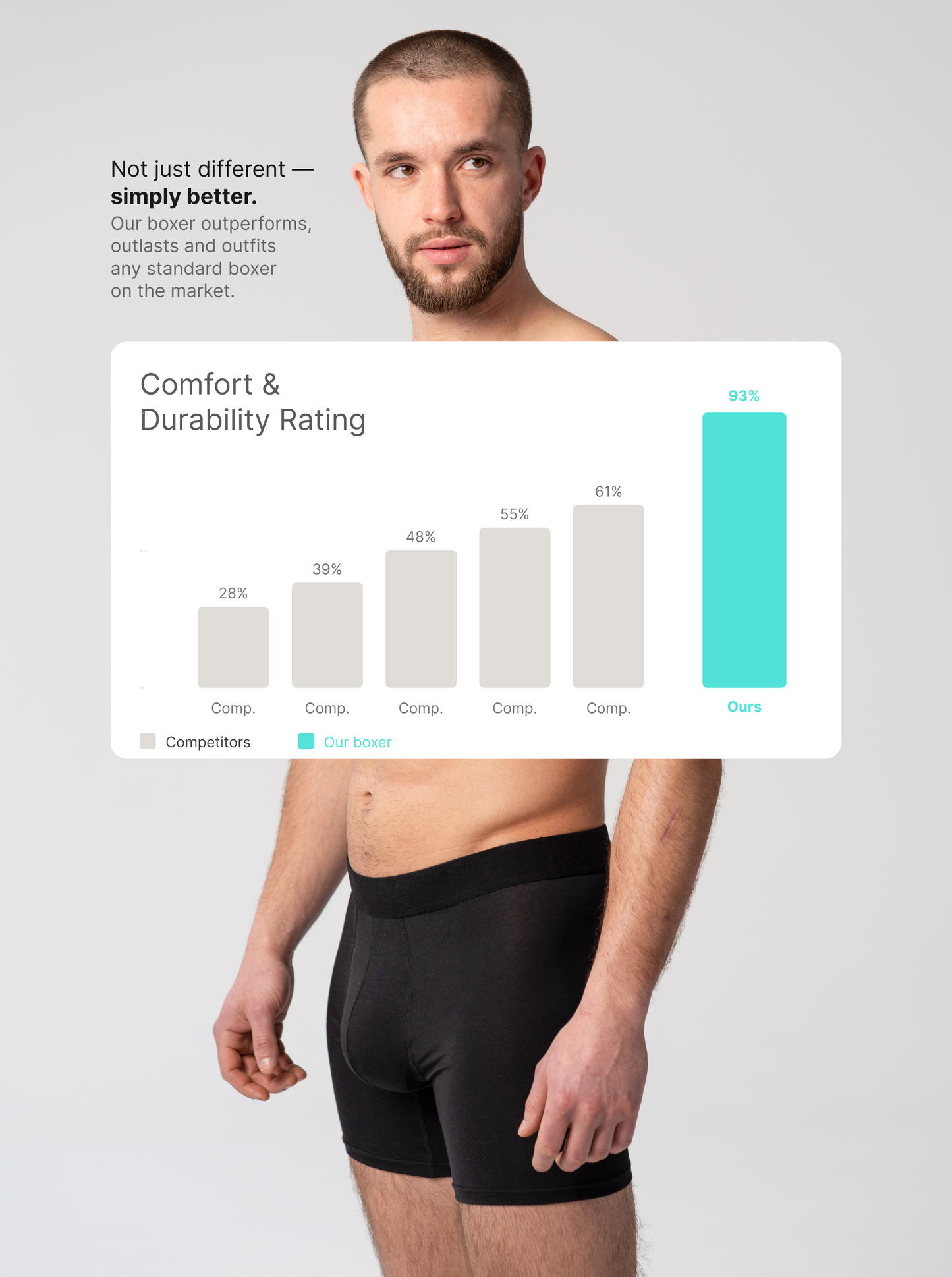 Natural Shape Push-up Boxer